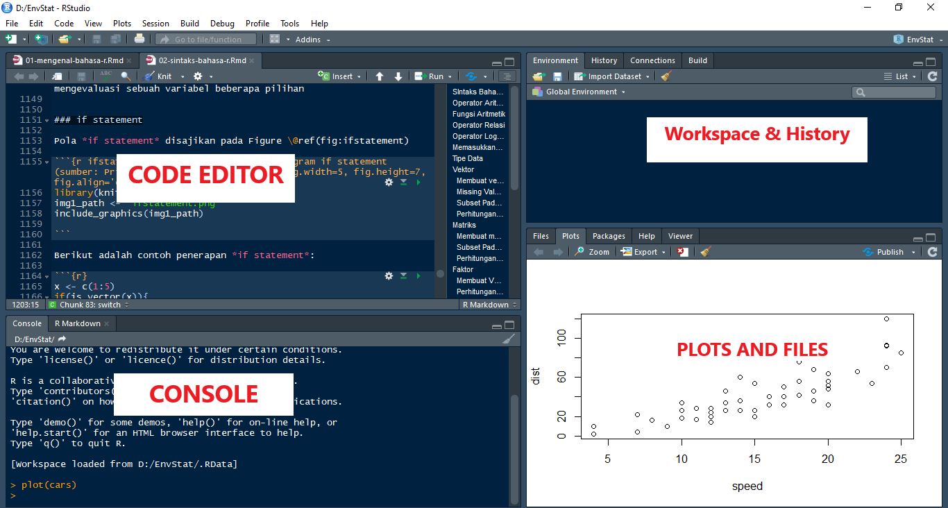 Jendela RStudio.